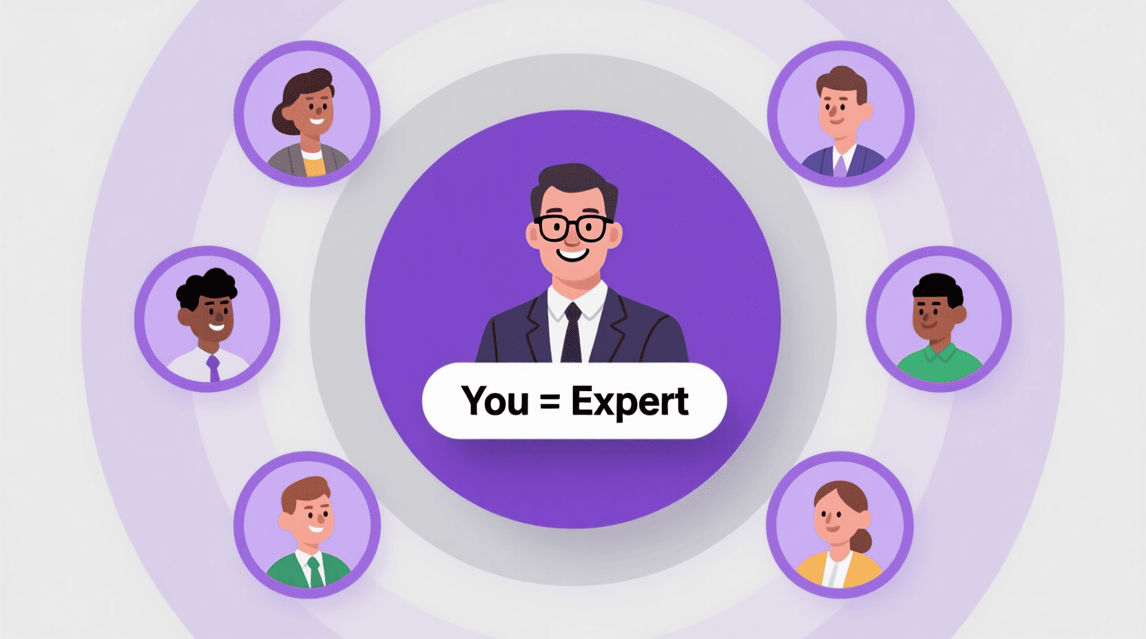 Custom websites for professionals